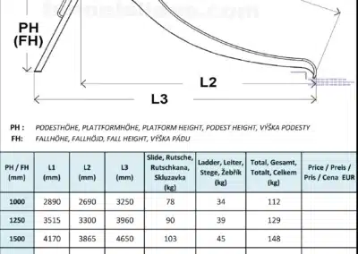 Table of dimensions of stainless steel water slides.