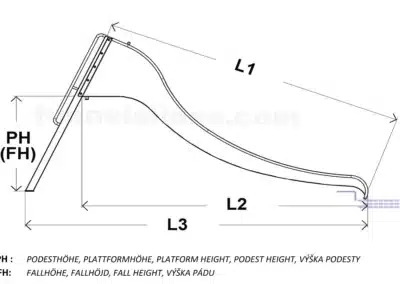 Označení rozměrů vodních skluzavek