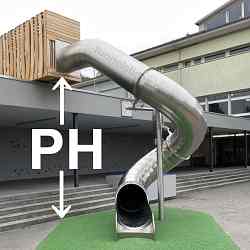 PH = installation or platform height